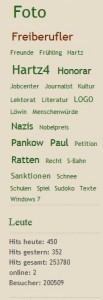 Besucher